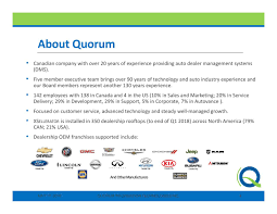 Bosch Rexroth 1527010374 Bosch Rexroth 1527010374