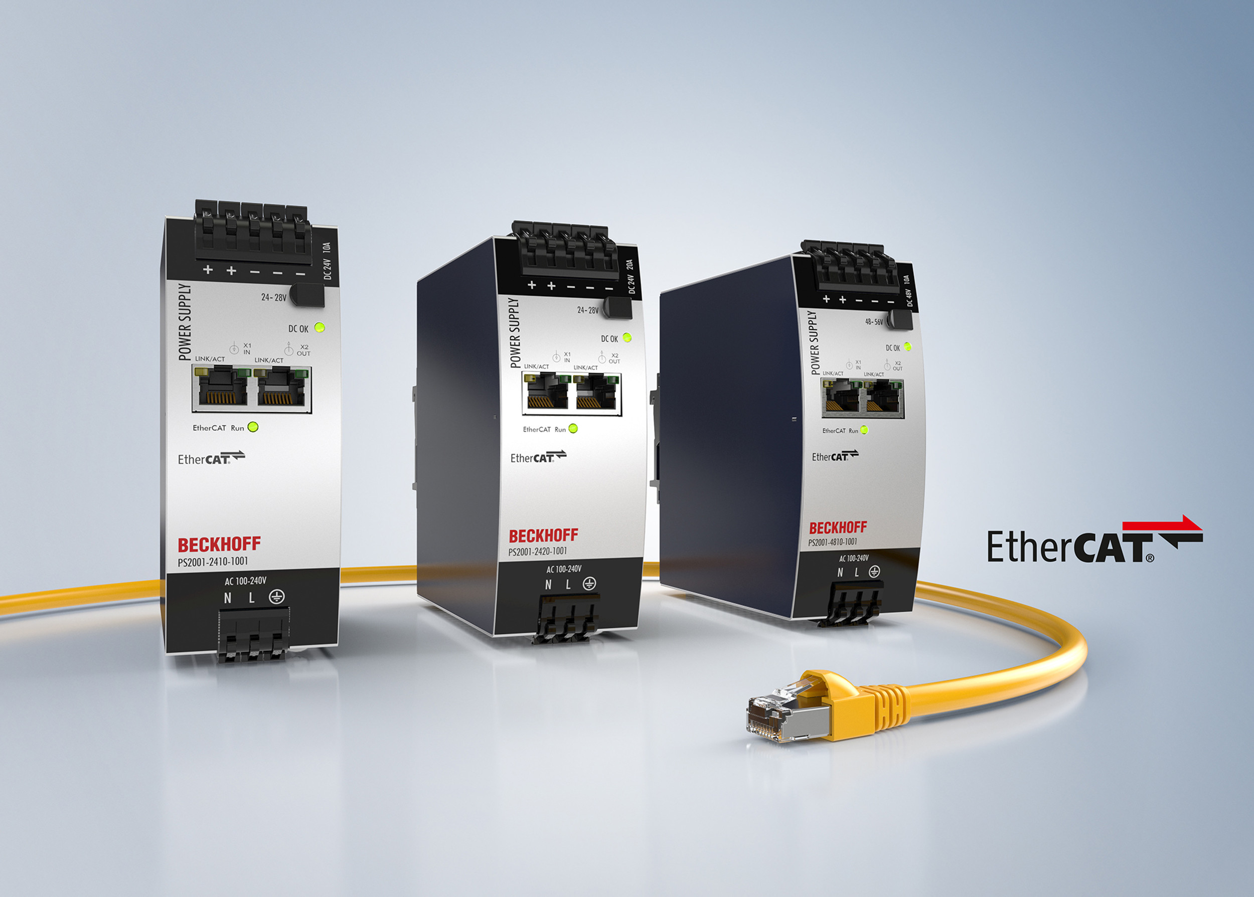 Beckhoff и EtherCAT