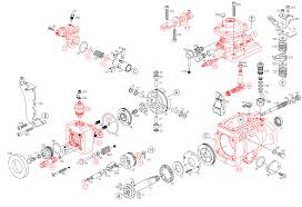 Схема ludv фирмы bosch rexroth