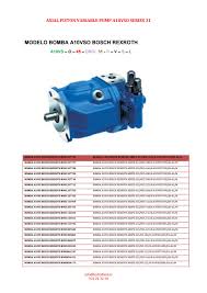 Bosch Rexroth ABZPZ-S1X/B35-180/0-A10VSO71SB/JH-AL/M Bosch Rexroth ABZPZ-S1X/B35-180/0-A10VSO71SB/JH-AL/M